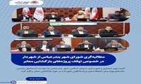 مطالبه‌گری اعضای شورای اسلامی شهر بندرعباس از شهردار در خصوص توقف پروژه‌های بازگشایی معابر